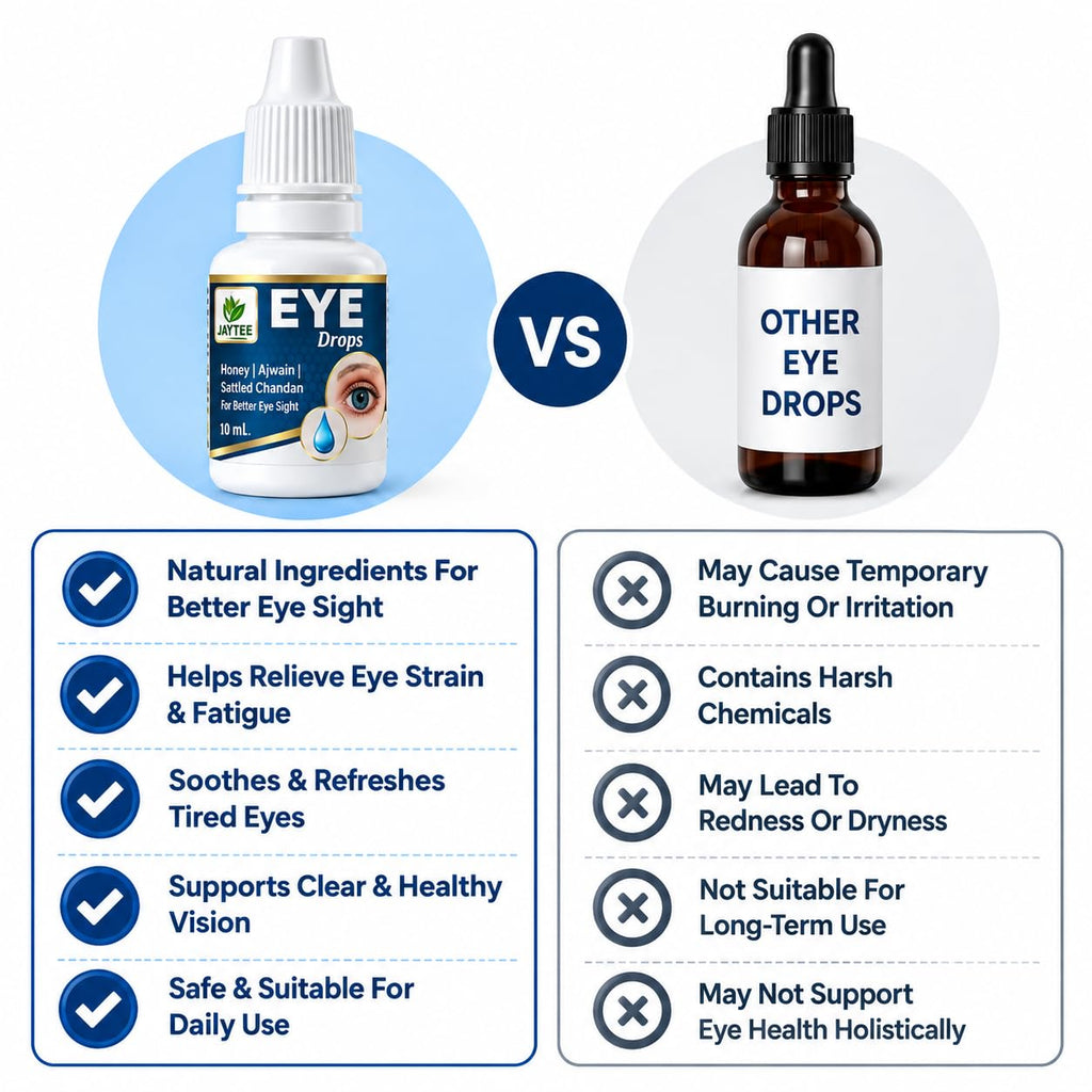 Jaytee Eye Drops (Pack of 3)