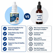 Jaytee Eye Drops (Pack of 3)